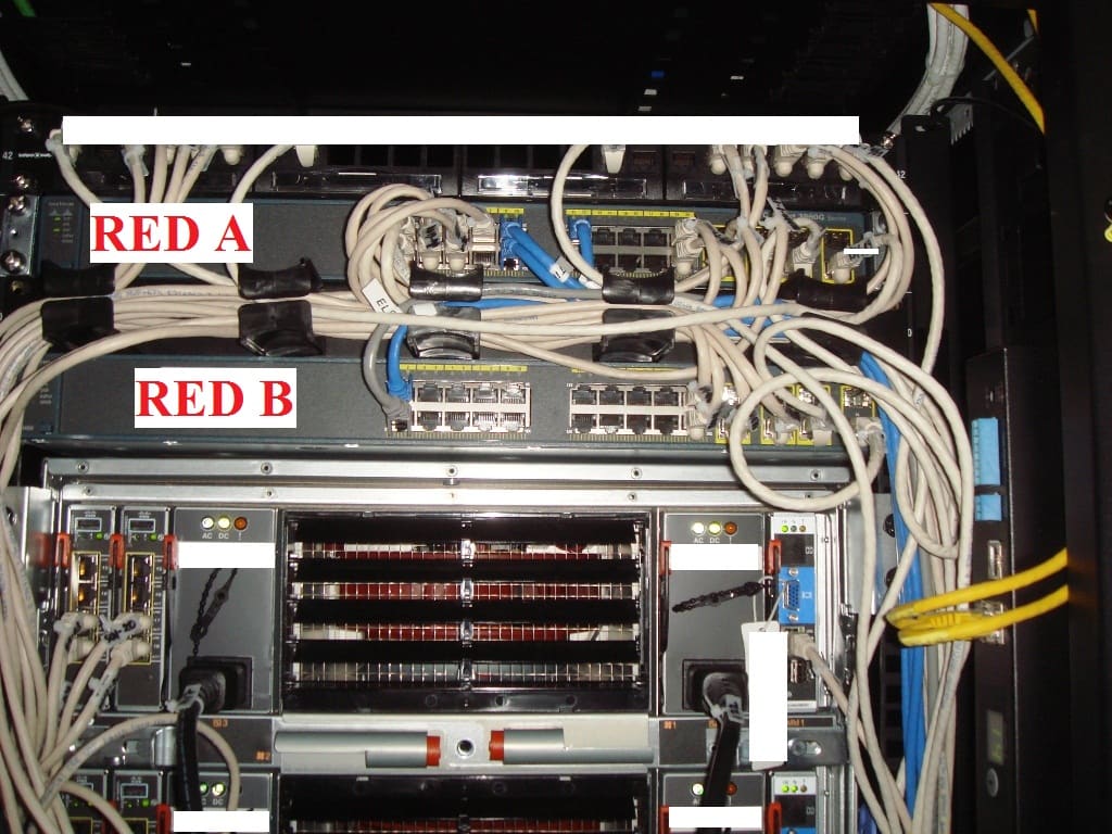 Cableado trasero de switches con rótulos rojos RED A y RED B y latiguillos grises y azules.